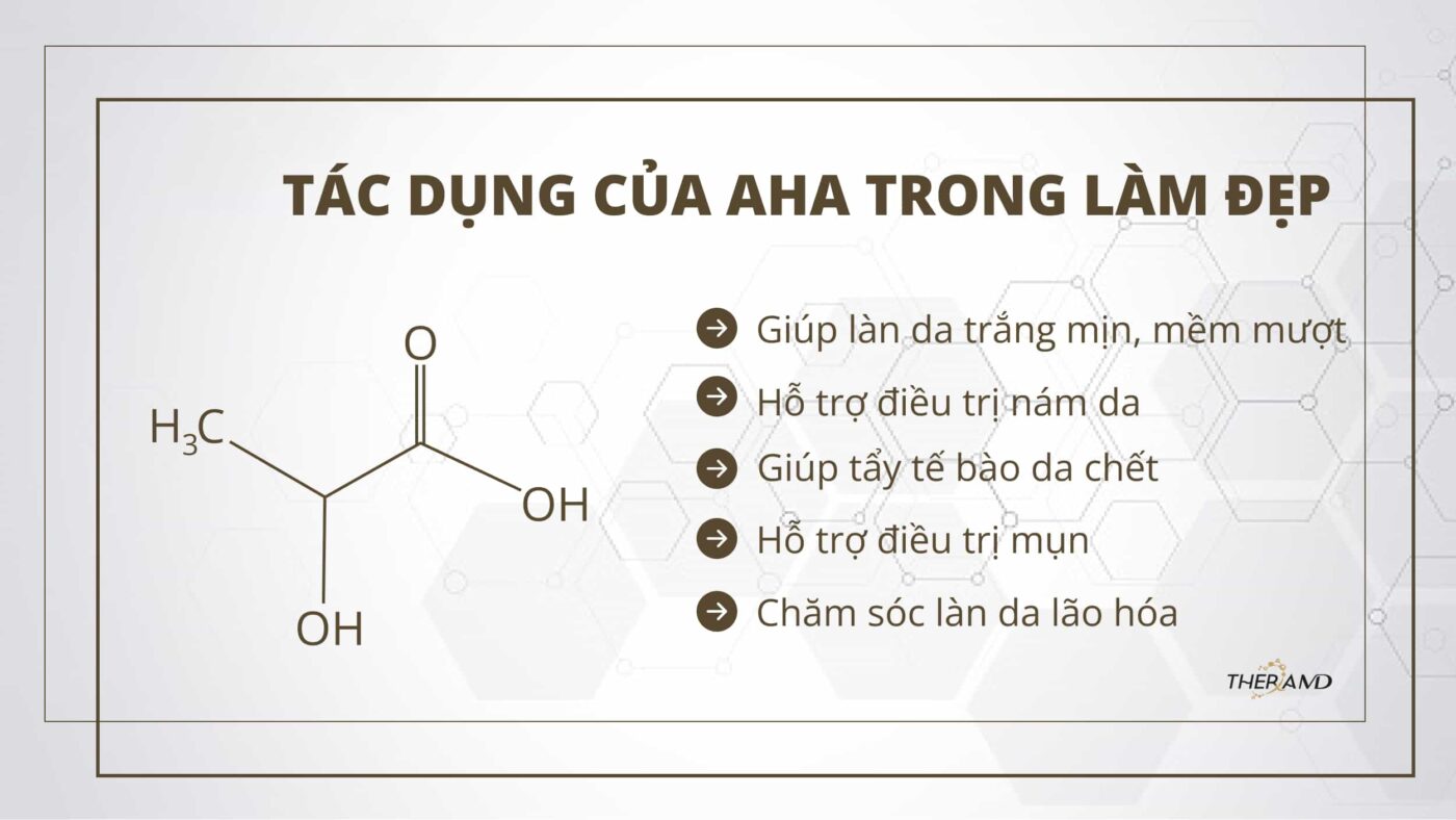 aha là gì 2